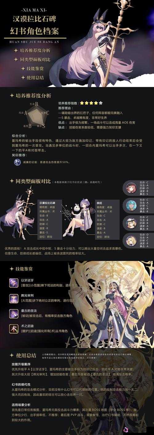 幻书启世录月卡值不值得买？月卡性价比分析