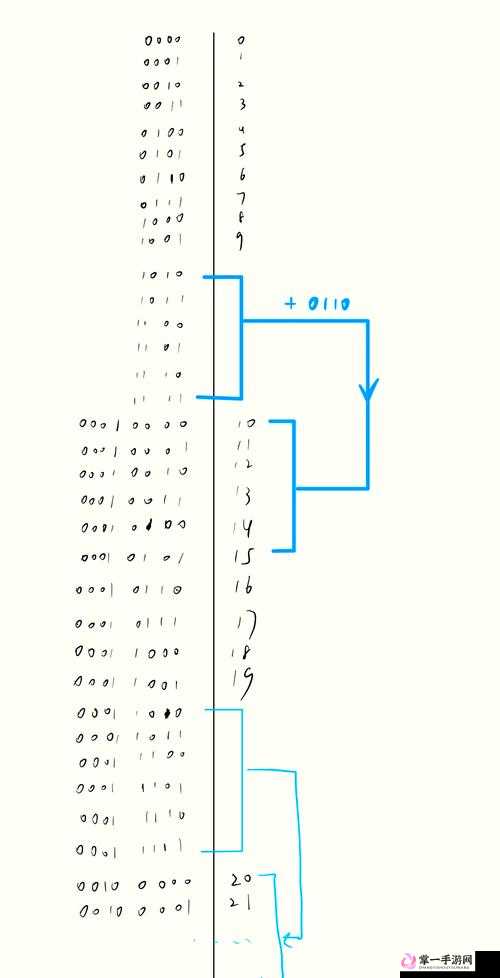 一码二码三码区别日本之奥秘全解析