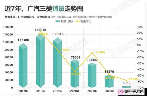 国产日产欧产美韩系列汽车品牌特点与市场竞争分析