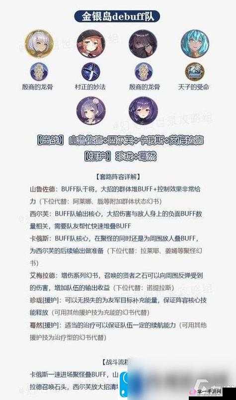 幻书启世录3-12关卡高效通关攻略及最强阵容搭配指南