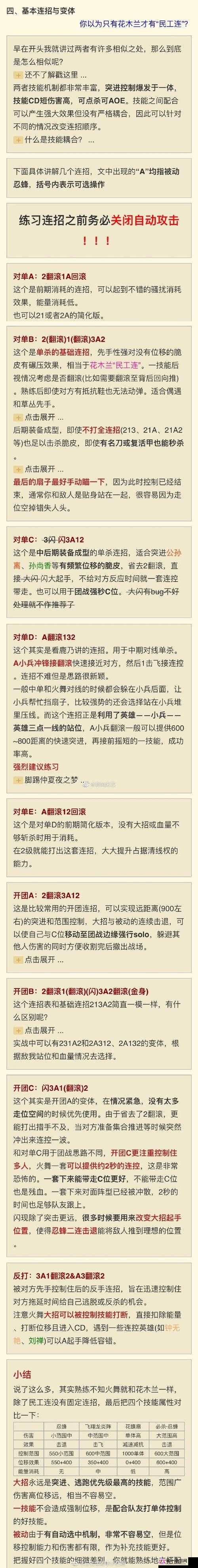 王者荣耀高手攻略，不知火舞铭文搭配推荐及详细解析